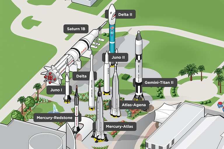 Kenney Space Center Rocket Garden